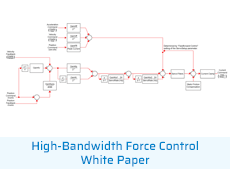 高-bandwidth -Force  - 控制 - 白-Paper